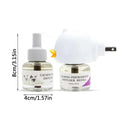 Kit Diffusore Feromoni per Gatti – 48ml + Diffusore Elettrico, Anti-Stress, Stabilizzatore Emotivo